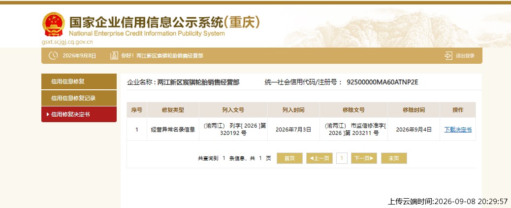 结果